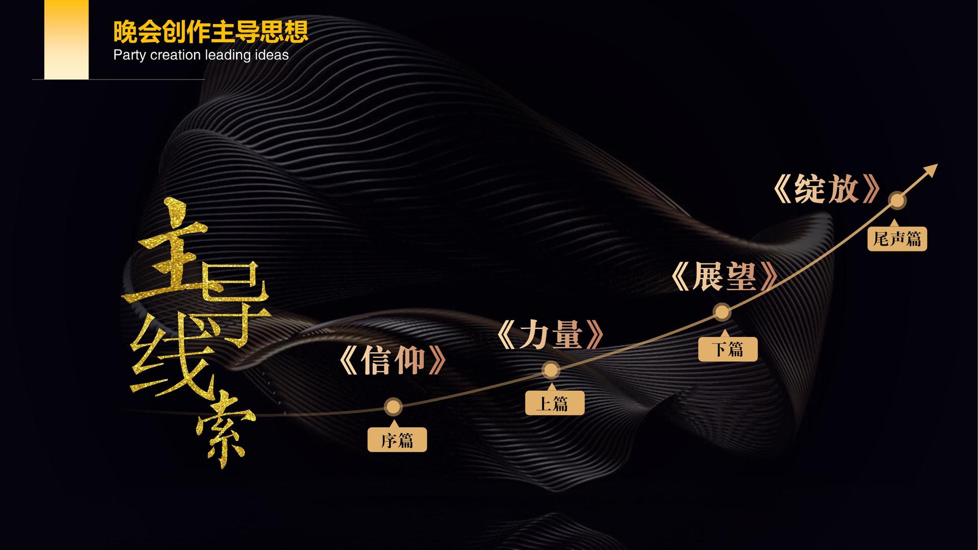 达山影视文化荣获“优秀文化项目运营单位”称号